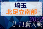 ASIA Junior Cup2022-2023 U-12 埼玉県 ラウンド1 11/23結果お待ちしています。ラウンド2 12/10開催