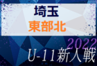高円宮杯JFA U-15サッカーリーグ2022  第15回埼玉県ユースサッカーリーグ 12/4結果速報！