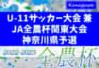 FORTE Football Academy（フォルテ）ジュニアユース 新規入会選手募集に伴う練習会　毎週火・水・金曜日 開催中！ 2023年度 福岡県