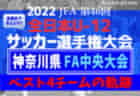 2022年度 U-18四国女子サッカーリーグプレ大会 1位はFC今治NEXT！最終結果掲載