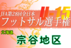 【優勝写真掲載】2022年度 静岡市民中学生サッカー大会･U-14新人戦  中部支部予選  優勝は静岡学園！3連覇達成！