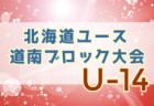 2022年度JFA第28回全日本U-15フットサル選手権大会 苫小牧地区予選（北海道）優勝はASC北海道！