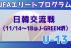 2022年度 高円宮杯 JFA第34回全日本ユースU-15サッカー選手権大会 四国予選 優勝はFC今治！