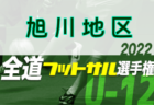 2022年度 坂戸市スポーツ少年団交流サッカー大会(埼玉) 優勝は金山FC！1/15結果お待ちしています！