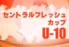 2022年度 U12 サッカーリーグin Mie 四日市ブロック（三重 四日市1部リーグ戦）11/13 Y2結果判明分掲載！Y1優勝はアフェラルセA！