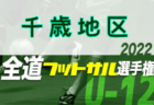 2022年度 OGASA-CUP 復興支援フェスティバル2023 U-14（茨城開催）　優勝は鹿島アントラーズB！