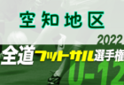 2022年度 高円宮杯栃木ユース（U-15）サッカーリーグ ウイングスSCが1部優勝！