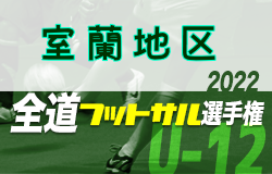 全道フットサル選手権2023 U-12の部 室蘭地区予選（北海道）12/3,4結果速報！
