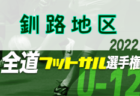 ASIA Junior Cup2022-2023 U-12(埼玉) 決勝ラウンド 優勝はFCリアル！4チームがチャンピオンシップへ