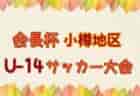 2022年度 第12回兵庫県U-10フットサル大会姫路予選　優勝はAC HIMEJI！　未判明分情報募集中です！