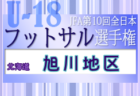 【優勝チーム意気込み掲載】2022年度 JFA 第46回 全日本U-12 サッカー選手権大会 東京都中央大会 優勝はJACPA東京！