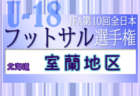 2022年度 第46回和歌山県小学生サッカー大会（リーグ決勝）日高予選 優勝はFCダンシーマ！BLAZE YUASAもAリーグ県大会へ 未判明分の情報提供お待ちしています