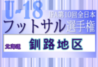 2022年度  アゼリアカップ3年生大会（愛知）優勝はFCフェルボール！2,3,4位トーナメント結果更新中！引き続き情報提供をお待ちしています！