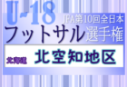 2022年度 JFA第10回全日本U-18フットサル選手権大会 苫小牧地区予選（北海道）全道大会出場2チーム決定！