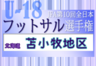 2022年度 JFA第10回全日本U-18フットサル選手権大会 千歳地区予選（北海道）優勝は北広島高校！