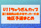 FC徳島ジュニアユース 体験練習会 1/16開催 2023年度 徳島県