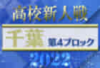 2022年度 千葉県高校新人サッカー大会 第7ブロック 柏陵、我孫子、野田中央など合同チーム含む6チームが県大会出場決定！