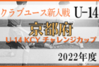 2022年度  三井のリハウスU-12サッカーリーグ 東京（後期）第2ブロック　2/21結果お待ちしています