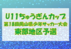 ギラヴァンツ北九州ジュニア（U-9、U-10）セレクション  1/14.15 開催のお知らせ！ 2023年度 福岡県