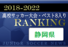 2022 JAちょきんぎょ杯 兼 関西クラブユースサッカー選手権（U-15）秋季大会 和歌山県予選 代表決定戦（ブロック決勝）関西大会出場は海南FCエンジェルス、JUNTOS FC！全結果掲載