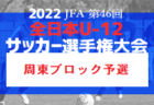 2022年度 諫早市サッカー協会強化リーグ（長崎県）新人大会順位決定！