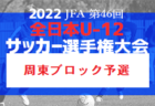 2022年度　岡山県中学校秋季サッカー大会（中学新人戦）岡山学芸館清秀中が初優勝！