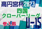 高円宮杯 JFA U-15 サッカーリーグ 2022【T1・T2】(東京)　T1リーグ優勝はFC町田ゼルビア！T2リーグ優勝のFC Consorte､FCトレーロス､FRIENDLYが来期昇格