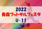 2022年度 福島民報旗争奪 第35回福島県中学生サッカー新人大会　優勝はモンターニャ！