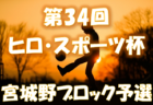 2022年度 第32回 ぶんけいカップ岐阜県少年サッカー大会 西濃地区大会  優勝は大垣中川SS！ヴィオーラ・輪之内とともに県大会出場！