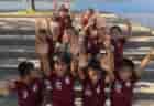 2022年度 第15回JFAトレセン関西U-14リーグ　優勝は京都サンガ！あと5試合、未判明分の情報提供お待ちしています