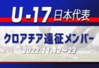 【メンバー】カメイカップ2022 U-15東北サッカー選抜 福島県選抜メンバー