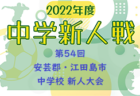 2022年度 三井のリハウスU-12サッカーリーグ 東京（後期）第16ブロック　全日程が終了！各グループ優勝チーム掲載