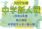 2022年度 第8回明治安田生命カップU-11 愛知新人大会　名古屋代表決定戦  全7代表決定！
