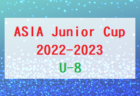 【同志社大学（京都府） 登録メンバー紹介】2023年度 関西学生サッカー新人大会