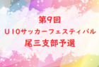 2022年度 東京 第6地区ユースリーグ 1部優勝は成瀬高校！来季地区TOPリーグへ参戦 2部最終結果掲載 3部結果情報募集