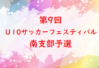 2022年度　第21回　ウエストカップサッカー大会（広島県）優勝はサンウエスト！