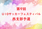 2023年度 島根県高校総体サッカー競技（女子の部）詳しい日程や組合せ情報をおまちしています！