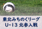 FC紫波ジュニアユース 体験練習会 11/15,17他開催 2023年度 岩手県