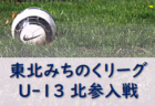 2022年度 JFA 第46回全日本U-12サッカー選手権大会 岡山県大会 地区大会まとめ 各地区の詳細情報募集！