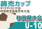 2022年度　第34回ハートランスカップU-11 （岐阜）優勝はFC,K-GP！3位トーナメント情報募集！