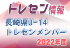 【優勝校写真追加】2022年度 全国高校サッカー選手権 栃木大会 延長を制して佐野日大が優勝！6年ぶり9回目の全国大会出場へ！