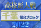 2022年度 千葉県高校新人サッカー大会 第7ブロック 柏陵、我孫子、野田中央など合同チーム含む6チームが県大会出場決定！