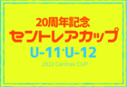 高円宮杯 JFA U-18 サッカーリーグ 2022 福岡　1部優勝は飯塚高校！全結果掲載