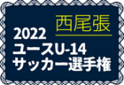 2022年度　岡山ダイハツCUP第31回　岡山市少年サッカーリーグチャンピオン大会　高学年優勝はレイSC！中学年優勝は平井FC！