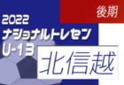 この大会の組合せ教えて下さい！