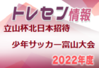 2022年度 ミヤギテレビ杯 新人大会U-11県大会 （宮城）優勝はベガルタ仙台ジュニア！