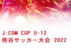 2022年度U-11福井県少年サッカー選⼿権⼤会　優勝は武生FC！