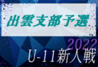 2022年度 第6回TOMAS東京都３年生サッカー交流大会　第1ブロック予選　優勝はFC GLAUNA！