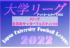 2022年度 第40回綾瀬市招待少年サッカー大会 (神奈川県) 優勝は寒川少年SC！