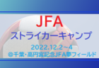 16人選出！JFAストライカーキャンプメンバー発表！2022.12.2～4＠千葉・高円宮記念JFA夢フィールド